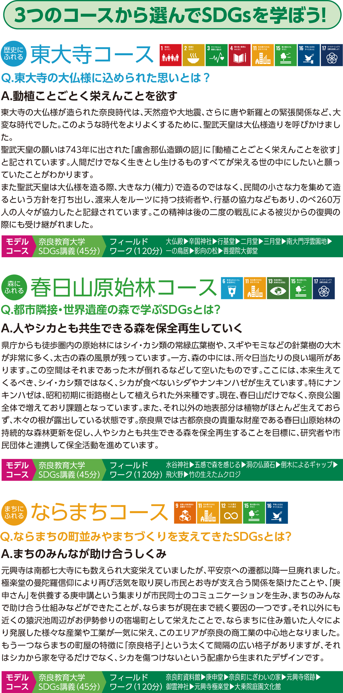 無料モニターツアー2021ツアー内容