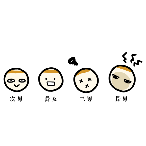 ナンキンハゼ兄妹